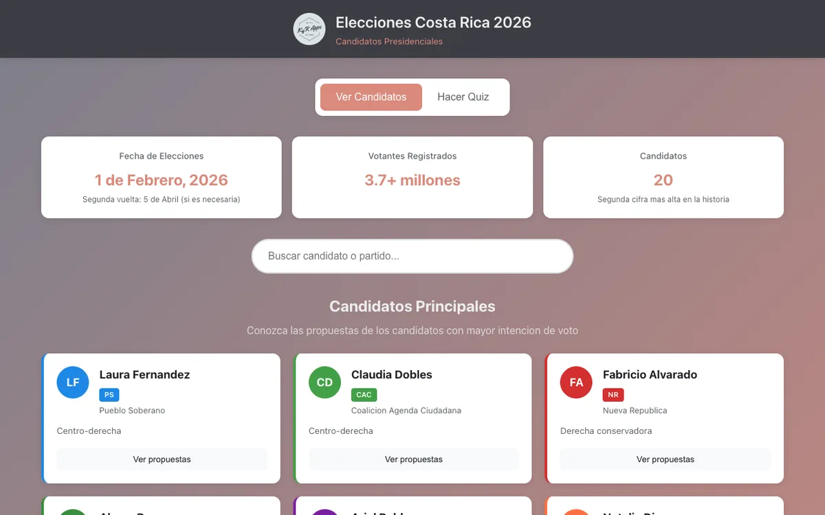 Elecciones 2026 Costa Rica · Candidatos presidenciales y propuestas